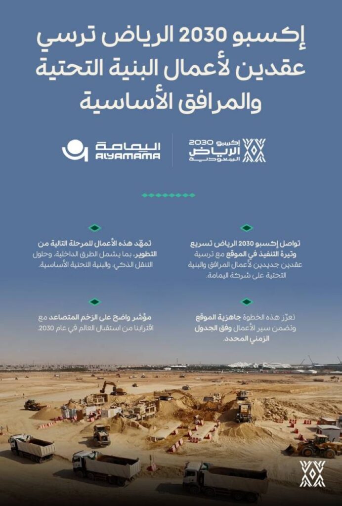 ترسية عقدين لأعمال البنية التحتية في إكسبو الرياض