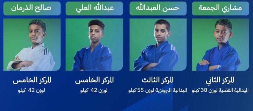 أشبال جودو الفتح يحققون مراكز متقدمة في منافسات بطولة المملكة للأشبال