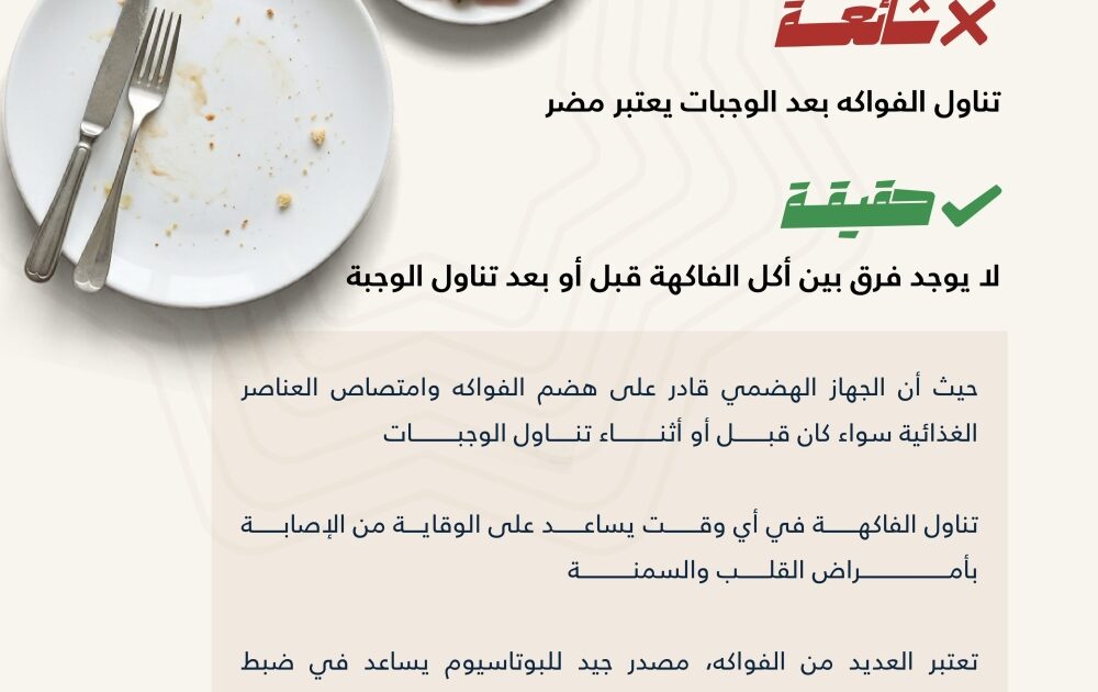 “الصحة الخليجي”: تناول الفواكه بعد الوجبات غير مُضر بالمرة
