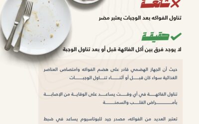 “الصحة الخليجي”: تناول الفواكه بعد الوجبات غير مُضر بالمرة