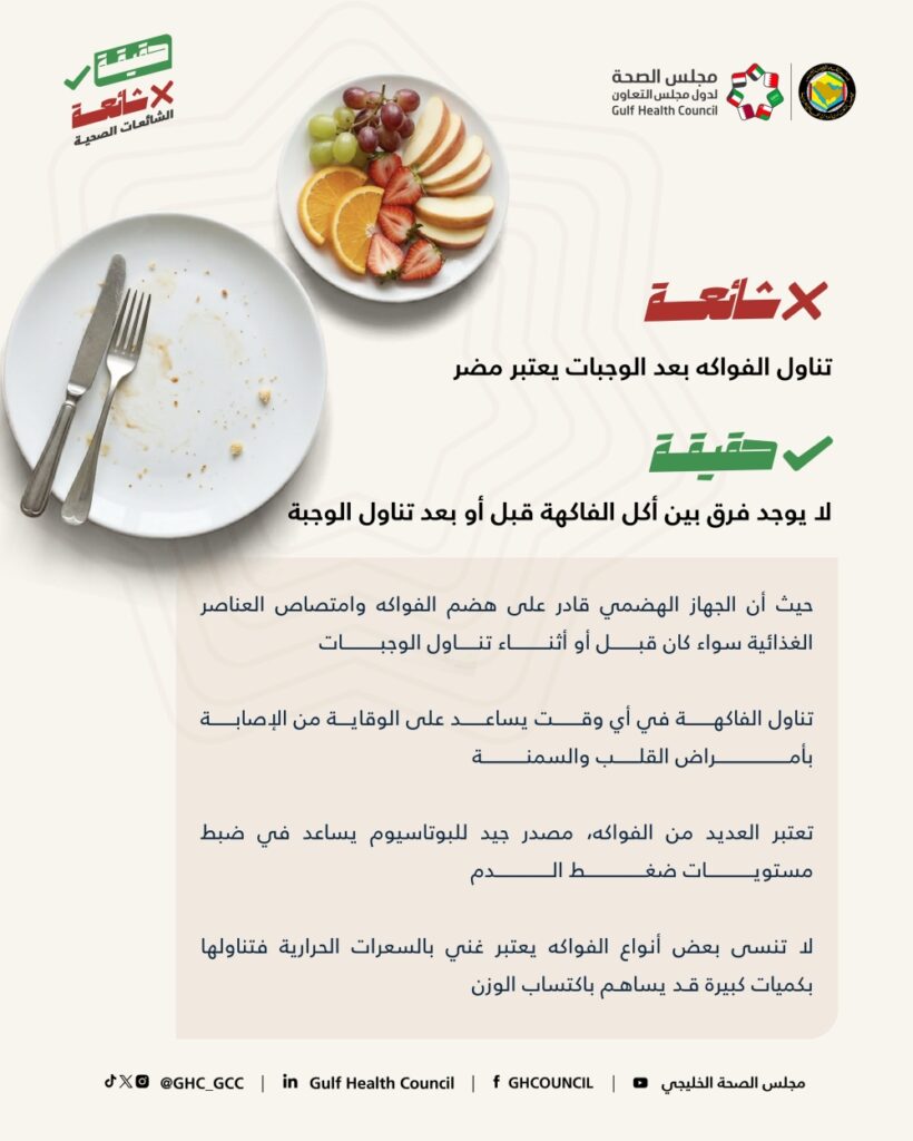 “الصحة الخليجي”: تناول الفواكه بعد الوجبات غير مُضر بالمرة