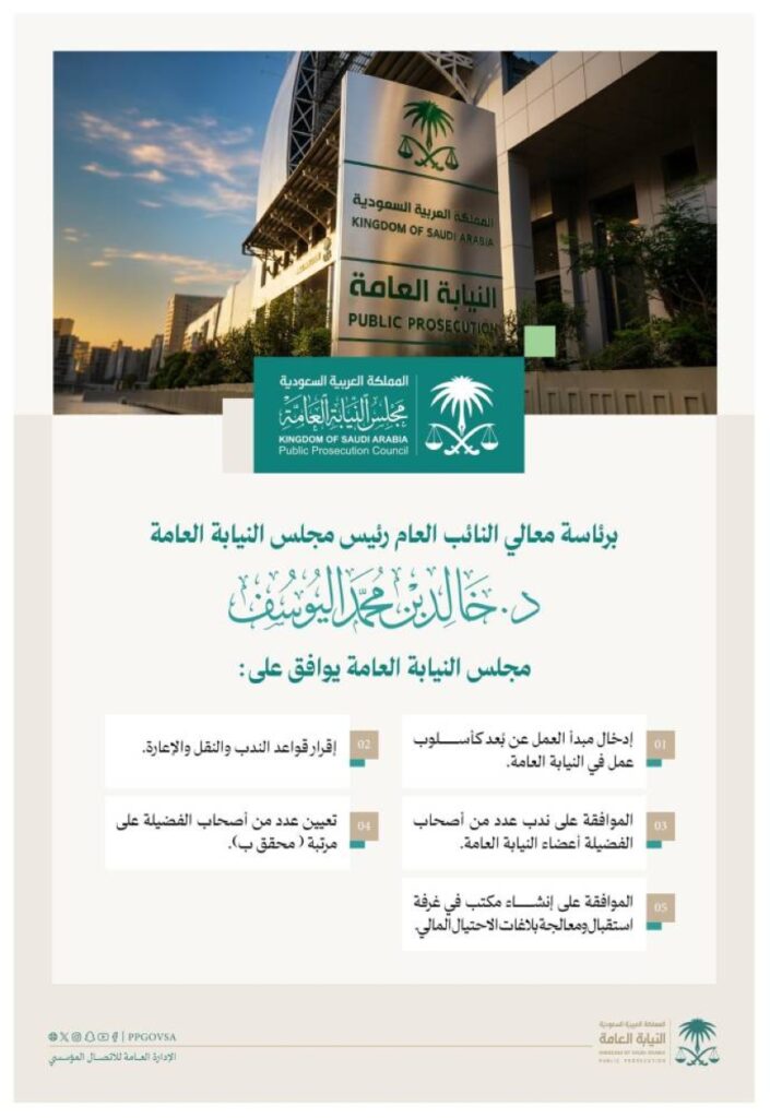 برئاسة اليوسف.. مجلس النيابة العامة يقر العمل عن بُعد ويوافق على تعيينات وتنظيم قواعد النقل والندب والإعارة