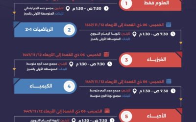 تعليم الأحساء.. جدول زمني لاختيار المرحلة الثالثة لأولمبياد نسمو