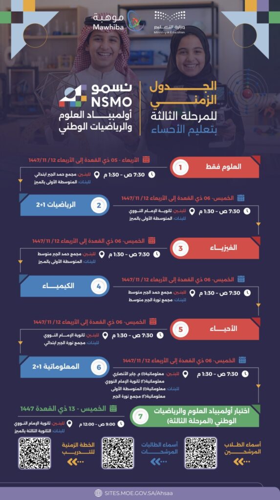 تعليم الأحساء.. جدول زمني لاختيار المرحلة الثالثة لأولمبياد نسمو