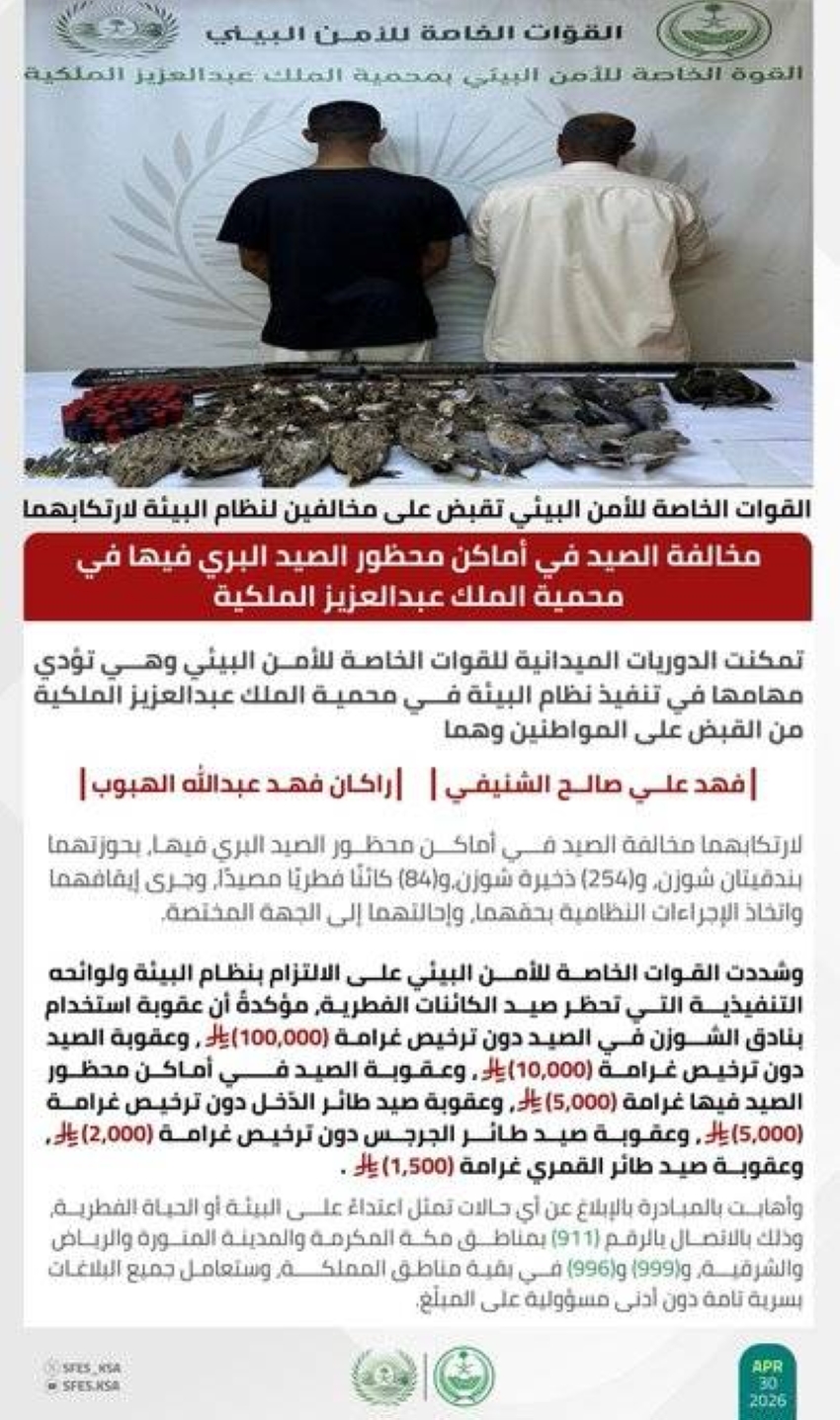 الأمن-البيئي-يقبض-على-مخالفين-لارتكابهما-مخالفة-الصيد-في-محمية-الملك-عبدالعزيز
