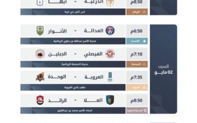 تنطلق الجمعة.. مواجهات حاسمة في الجولة 32 من دوري يلو