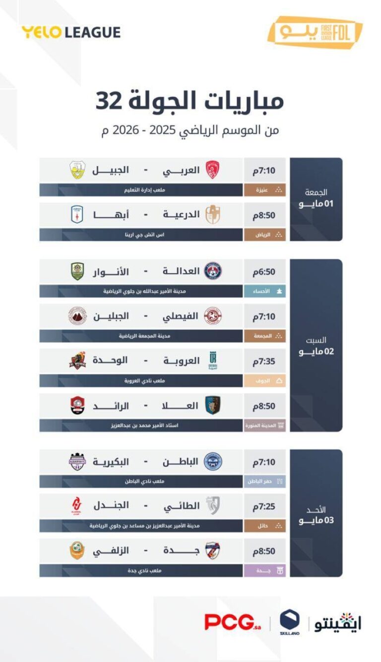 تنطلق-الجمعة.-مواجهات-حاسمة-في-الجولة-32-من-دوري-يلو