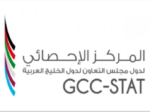 المركز الإحصائي الخليجي: دول مجلس التعاون تتفوق على المتوسط العالمي في مؤشر الحرية الاقتصادية 2026