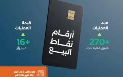 أكثر من 270 مليون عملية نقاط بيع في المملكة بقيمة تجاوزت 16 مليار ريال في أسبوع