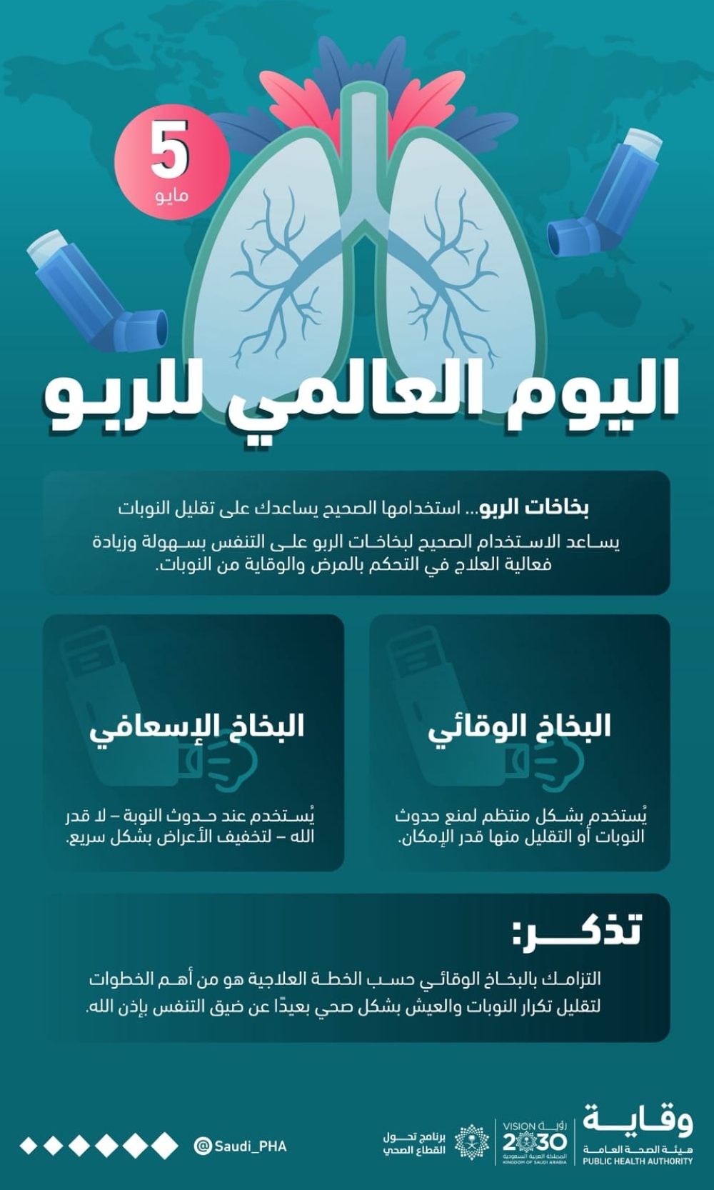 “وقاية”:-الاستخدام-الصحيح-لبخاخ-الربو-يحد-من-النوبات-ويسيطر-على-الأعراض