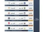 جولة التتويج.. مواجهات حاسمة في المحطة قبل الأخيرة من دوري يلو