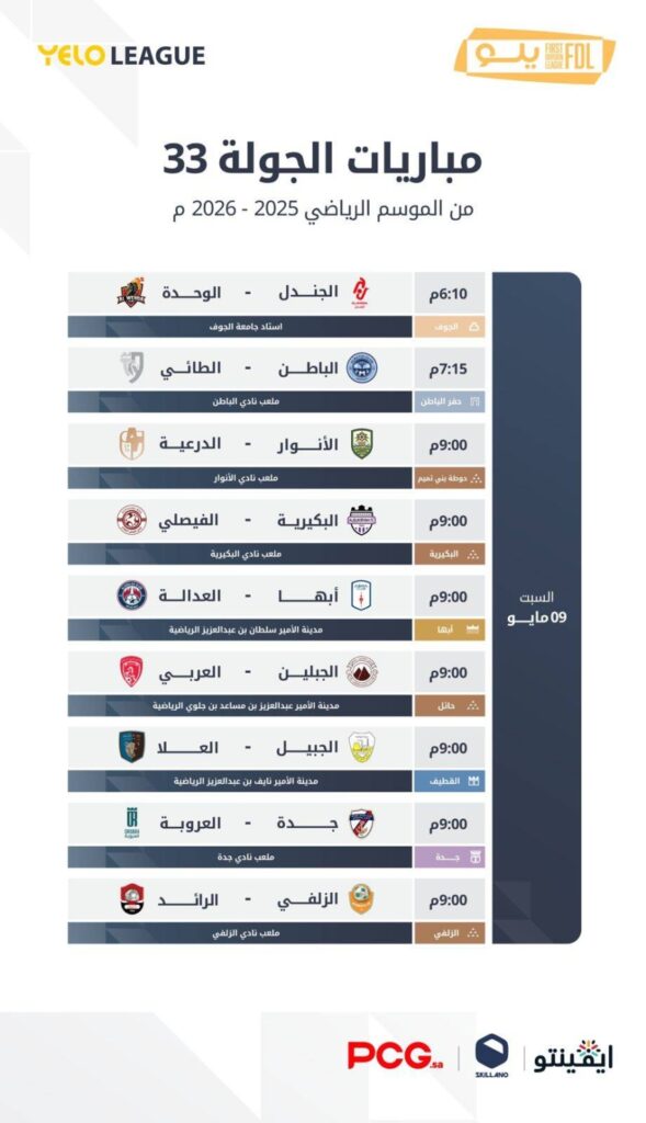 جولة التتويج.. مواجهات حاسمة في المحطة قبل الأخيرة من دوري يلو