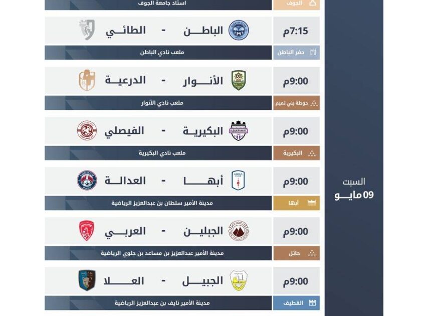 جولة التتويج.. مواجهات حاسمة في المحطة قبل الأخيرة من دوري يلو