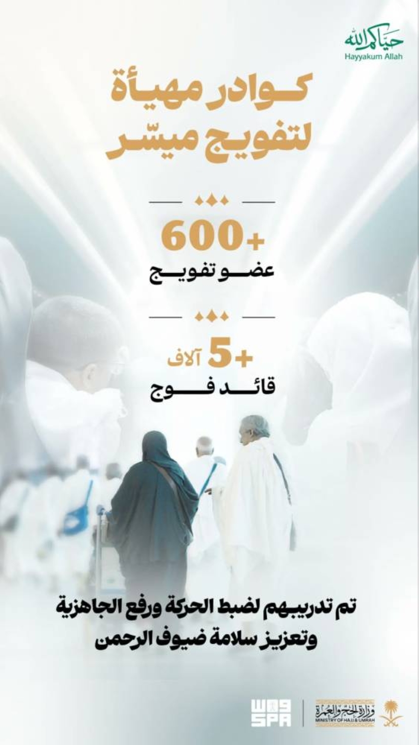 جاهزية-واستعداد-لضمان-انسيابية-جداول-تفويج-الحجاج-عبر-منظومة-تشغيلية-متكاملة