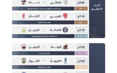 آخر جولات دوري يلو…حلم الفيصلي يتحدى أمل الدرعية والعلا