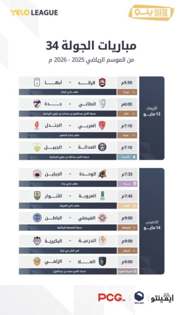 آخر جولات دوري يلو…حلم الفيصلي يتحدى أمل الدرعية والعلا