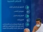 لا تهملها.. 5 أعراض تحذيرية للمصابين بأمراض القلب من الحجاج