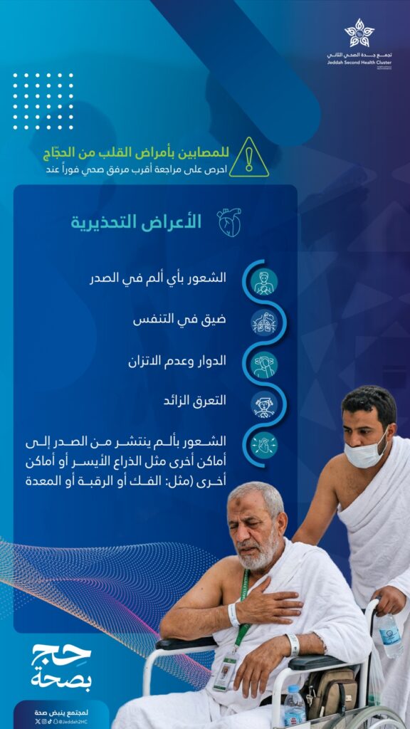 لا تهملها.. 5 أعراض تحذيرية للمصابين بأمراض القلب من الحجاج