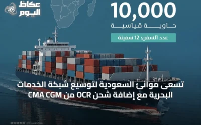 تسعى موانئ السعودية لتوسيع شبكة الخدمات البحرية مع إضافة شحن OCR من CMA CGM