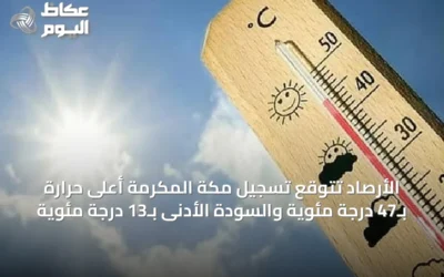 الأرصاد تتوقع تسجيل مكة المكرمة أعلى حرارة بـ47 درجة مئوية والسودة الأدنى بـ13 درجة مئوية
