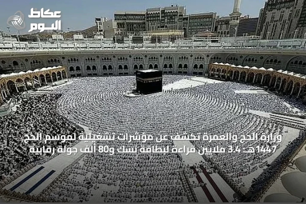 وزارة الحج والعمرة تكشف عن مؤشرات تشغيلية لموسم الحج 1447هـ: 3.4 ملايين قراءة لبطاقة نسك و80 ألف جولة رقابية