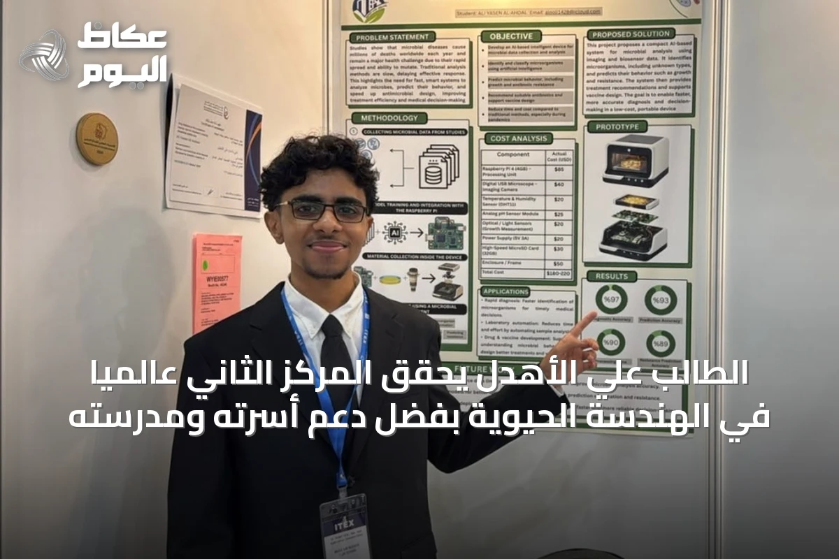 الطالب علي الأهدل يحقق المركز الثاني عالمياً في الهندسة الحيوية بفضل دعم أسرته ومدرسته