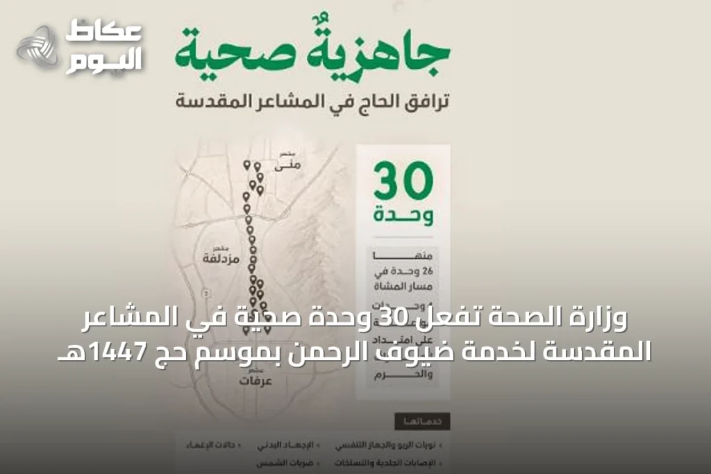 وزارة الصحة تُفعِّل 30 وحدة صحية في المشاعر المقدسة لخدمة ضيوف الرحمن بموسم حج 1447هـ
