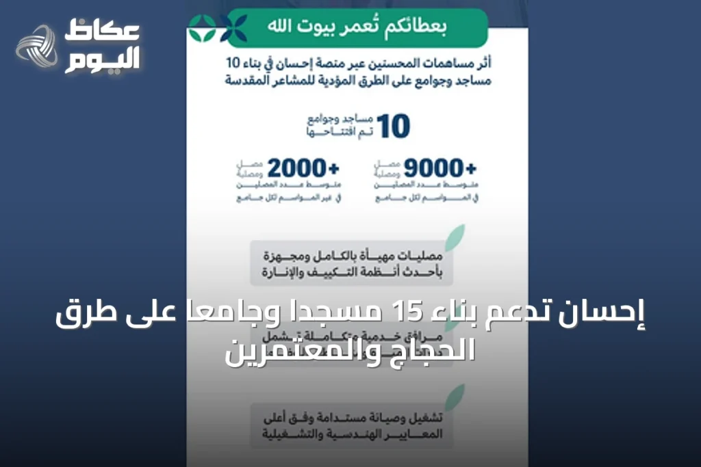إحسان تدعم بناء 15 مسجداً وجامعاً على طرق الحجاج والمعتمرين