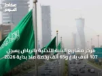 مركز مشاريع البنية التحتية بالرياض يسجل 107 آلاف بلاغ و65 ألف رخصة منذ بداية 2026