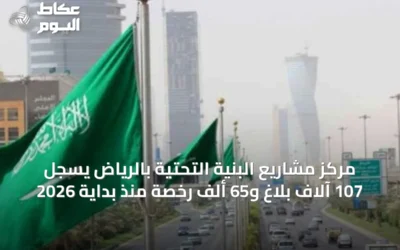 مركز مشاريع البنية التحتية بالرياض يسجل 107 آلاف بلاغ و65 ألف رخصة منذ بداية 2026
