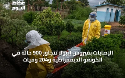 الإصابات بفيروس إيبولا تتجاوز 900 حالة في الكونغو الديمقراطية و204 وفيات