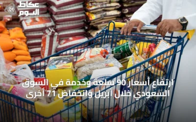 ارتفاع أسعار 90 سلعة وخدمة في السوق السعودي خلال أبريل وانخفاض 71 أخرى