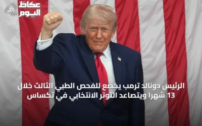 الرئيس دونالد ترمب يخضع للفحص الطبي الثالث خلال 13 شهراً ويتصاعد التوتر الانتخابي في تكساس