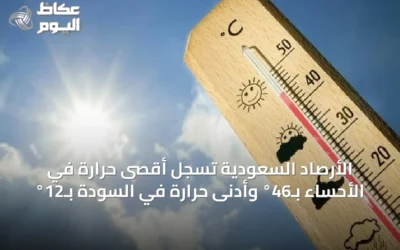 الأرصاد السعودية تسجل أقصى حرارة في الأحساء بـ46° وأدنى حرارة في السودة بـ12°