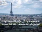 انخفاض ملحوظ في مؤشر ثقة المستهلك الفرنسي إلى أدنى مستوى منذ ثلاث سنوات