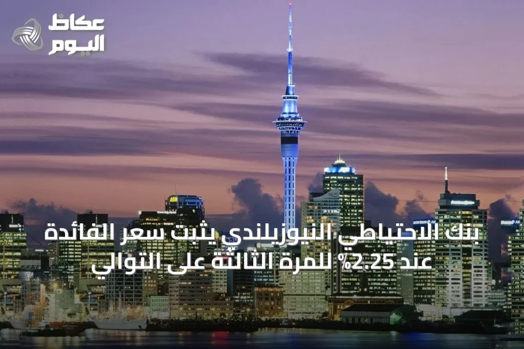 بنك الاحتياطي النيوزيلندي يثبت سعر الفائدة عند 2.25% للمرة الثالثة على التوالي