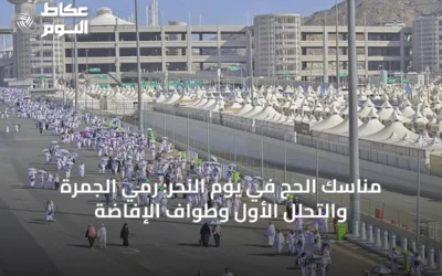 مناسك الحج في يوم النحر: رمي الجمرة والتحلل الأول وطواف الإفاضة