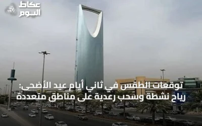 توقعات الطقس في ثاني أيام عيد الأضحى: رياح نشطة وسحب رعدية على مناطق متعددة