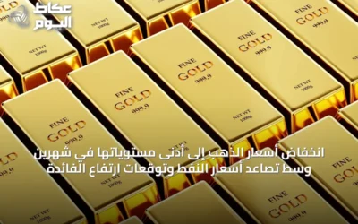 انخفاض أسعار الذهب إلى أدنى مستوياتها في شهرين وسط تصاعد أسعار النفط وتوقعات ارتفاع الفائدة