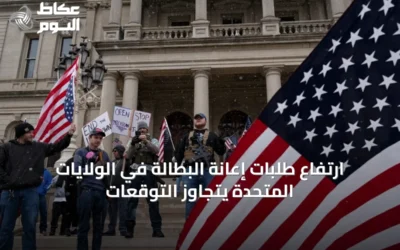 ارتفاع طلبات إعانة البطالة في الولايات المتحدة يتجاوز التوقعات