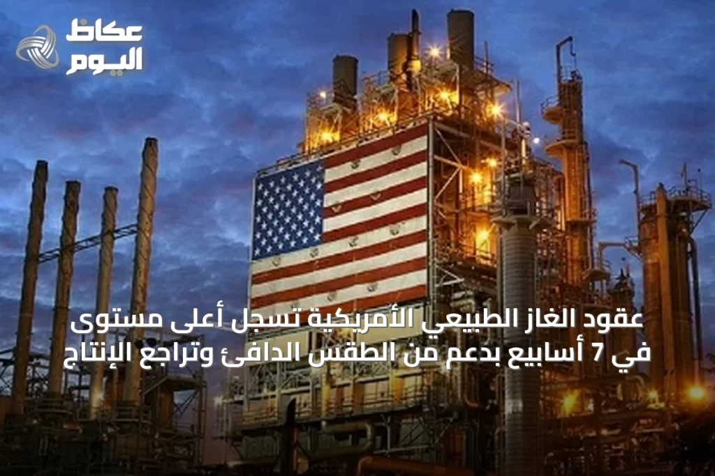 عقود الغاز الطبيعي الأمريكية تسجل أعلى مستوى في 7 أسابيع بدعم من الطقس الدافئ وتراجع الإنتاج