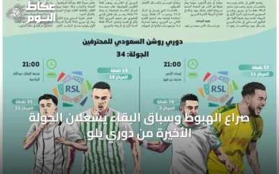 صراع الهبوط وسباق البقاء يشعلان الجولة الأخيرة من دوري يلو