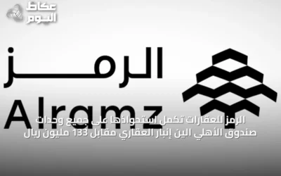الرمز للعقارات تُكمل استحواذها على جميع وحدات صندوق الأهلي الين إنبار العقاري مقابل 133 مليون ريال