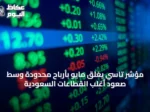 مؤشر تاسي يغلق مايو بأرباح محدودة وسط صعود أغلب القطاعات السعودية