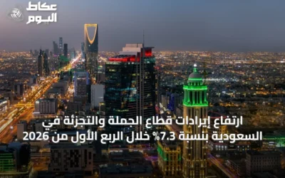 ارتفاع إيرادات قطاع الجملة والتجزئة في السعودية بنسبة 7.3% خلال الربع الأول من 2026