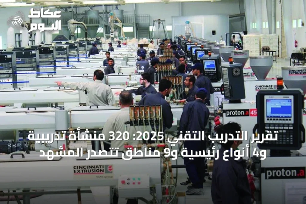 تقرير التدريب التقني 2025: 320 منشأة تدريبية و4 أنواع رئيسية و9 مناطق تتصدر المشهد