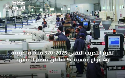 تقرير التدريب التقني 2025: 320 منشأة تدريبية و4 أنواع رئيسية و9 مناطق تتصدر المشهد