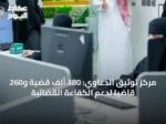 مركز توثيق الدعاوي: 380 ألف قضية و260 قاضياً لدعم الكفاءة القضائية