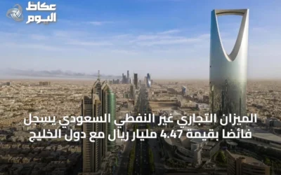 الميزان التجاري غير النفطي السعودي يسجل فائضاً بقيمة 4.47 مليار ريال مع دول الخليج