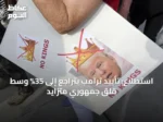 استطلاع: تأييد ترامب يتراجع إلى 35% وسط قلق جمهوري متزايد
